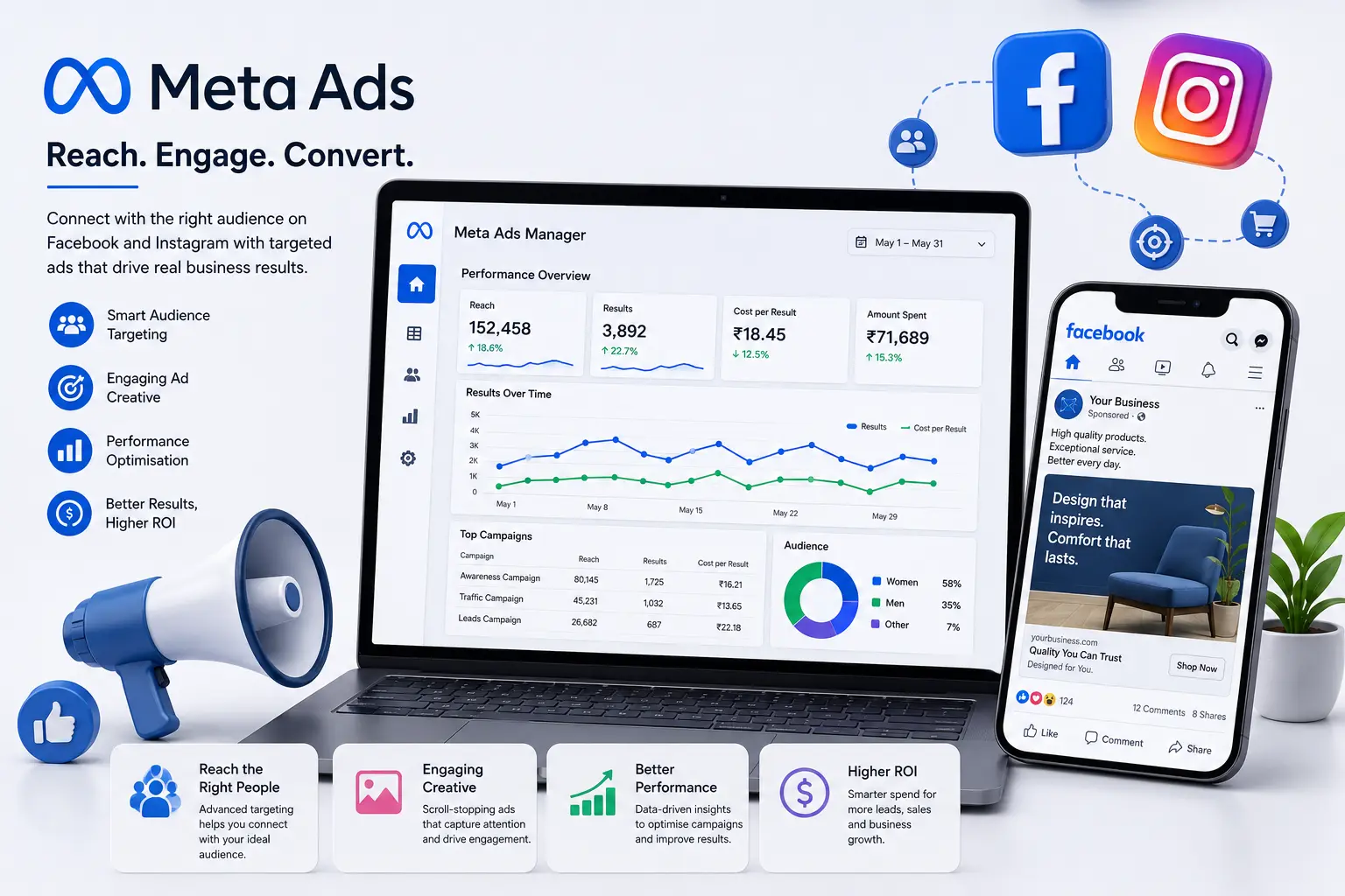 META ADS